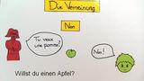 Die Verneinung im Präsens - Teil 1 