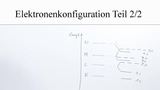 Elektronenkonfiguration Teil 2/2