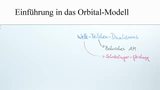 Einführung in das Orbitalmodell