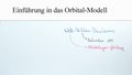 Einführung in das Orbitalmodell