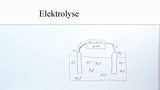 Elektrolyse Elektrolyse