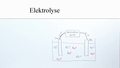 Elektrolyse