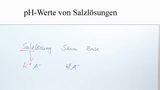 pH-Wert von Salzlösungen