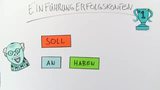 Einführung in die Erfolgskonten