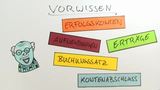 Das Gewinn- und Verlustkonto