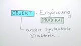 Die Objekte