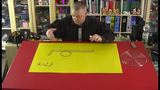 Zentrische Streckung einer krummlinigen Figur