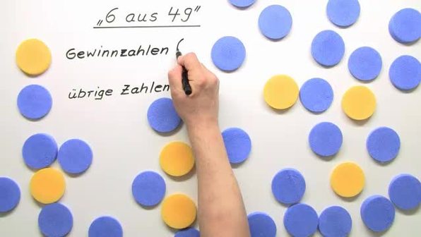 Ziehen mit/ohne Zurücklegen, mit/ohne Reihenfolge - Mathematik online