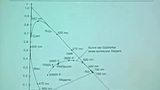 Teil 11: Das CIE-Diagramm