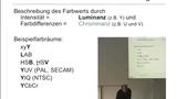 Teil 5: Die Luminanz-Chrominanz-Darstellung Einführung