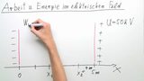 Arbeit und Energie im elektrischen Feld