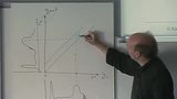 Teil 3: Helligkeits- und Kontraständerung