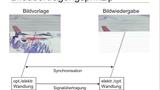 Teil 1: Digitale Bilder - Einführung
