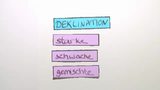 Deklination