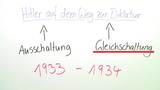 Erwerb und Sicherung der Macht durch Gleichschaltung Erwerb und Sicherung der Macht durch Gleichschaltung