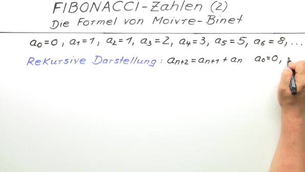 Fibonacci Formel Fibonacci Formel