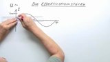Die Effektivstromstärke bei Wechselstrom Die Effektivstromstärke bei Wechselstrom