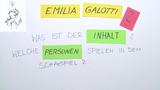„Emilia Galotti“ – Inhalt und Personen (Lessing)