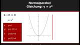 Quadratische Funktionen Video 1 von 3