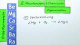 Periodensystem der Elemente II. Hauptgruppen 4. Chemische Eigenschaften