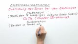 Elektrodenreaktionen