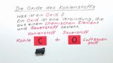Die Oxide des Kohlenstoffs