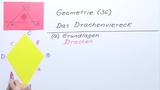 Geometrie (36) Das Drachenviereck (a) Grundlagen