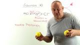 Säuren (6) Das Hydronium - Ion