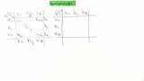 Statistik Video 32: Kontingenztafel (gemeinsame absolute und relative Häufigkeiten)