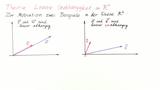 Kap2 Theorie 1: Lineare Unabhängigkeit in IR^n 