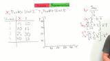 Statistik Video 40: Regressionsanalyse Übung Statistik Video 40: Regressionsanalyse Übung