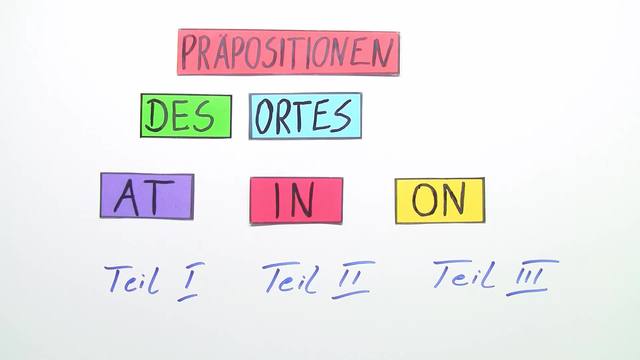 Englisch Präpositionen In At On übungen www.sofatutor.com
