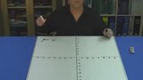 Lineare Funktionen - Graph zeichnen - 3