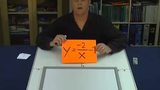 Funktionen - Die Funktion f(x) = - 2/x - 1 Teil 1 Funktionen - Die Funktion f(x) = - 2/x - 1 Teil 1