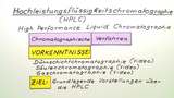 Hochleistungsflüssigkeitschromatographie (HPLC)