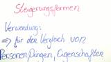 Steigerung der regelmäßigen Adjektive: más / menos + Adjektiv