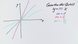 Abitur Schleswig-Holstein Analysis LK