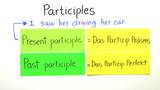 Partizipien: Das Partizip Präsens / Participles: Present participle