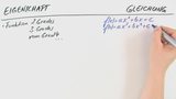 Rekonstruktion ganzrationaler Funktionen - Übersicht Eigenschaften