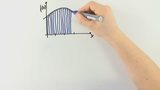 Bestimmtes Integral - eine Obersumme ausrechnen Bestimmtes Integral - eine Obersumme ausrechnen