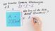 Was ist eine quadratische Gleichung?