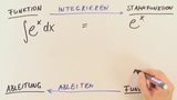 Stammfunktionen der Exponentialfunktionen und von sin x und cos x