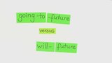 Going to-future vs will-future