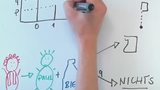 Die Binomialverteilung Die Binomialverteilung