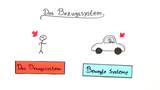 Bewegungen beobachten: Das Bezugssystem