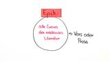 Kennzeichen epischer Texte 