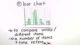 Analyse von Grafiken, Diagrammen und Statistiken / Analysing graphs, diagrams and statistics