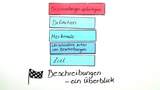 Beschreibungen anfertigen (allgemein) 