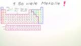 Verwendung von Metallen
