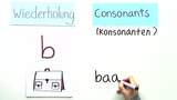 English pronunciation: Sounds and symbols - Consonants part 1 practice video